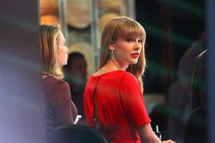 Is Taylor Swift Gay Bi Or Queer? Addressing Her Sexuality