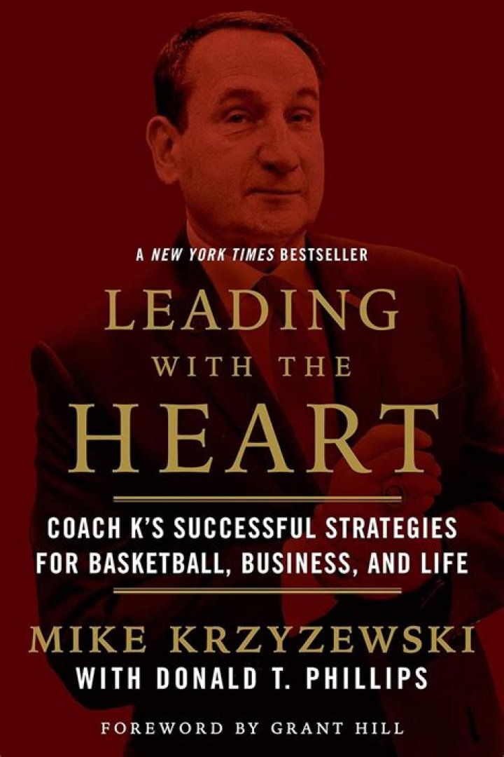
Mike Krzyzewski Health Update, Is Coach K Sick? 