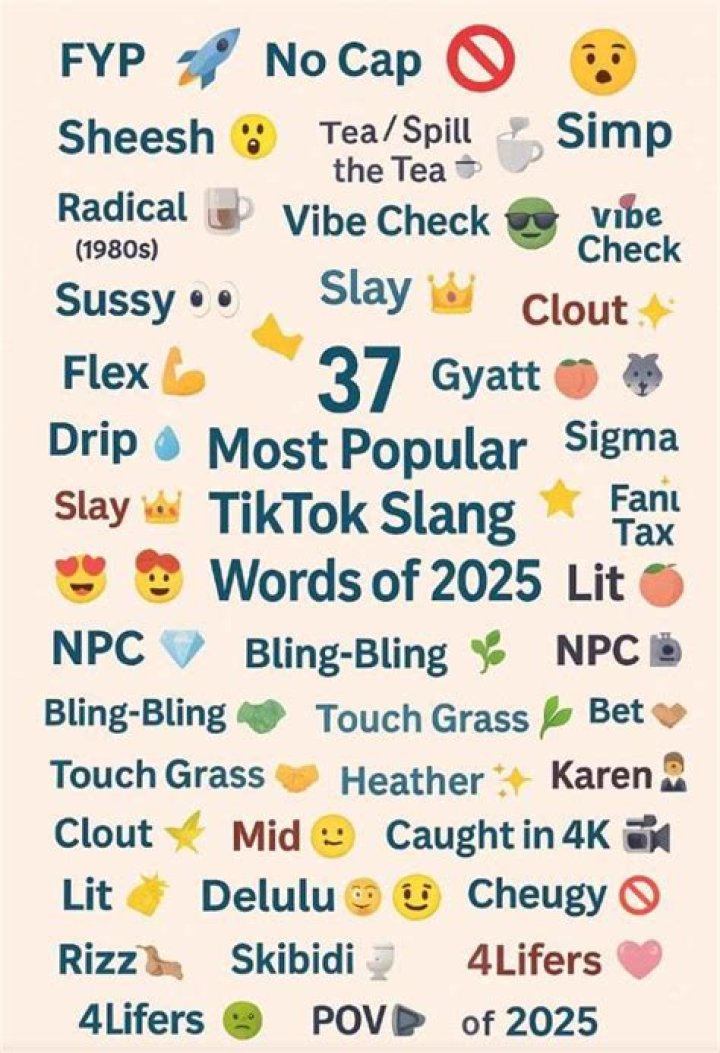 
What Is ‘The S Slur’ On Tik Tok? S Word Urban Dictionary Meaning 
