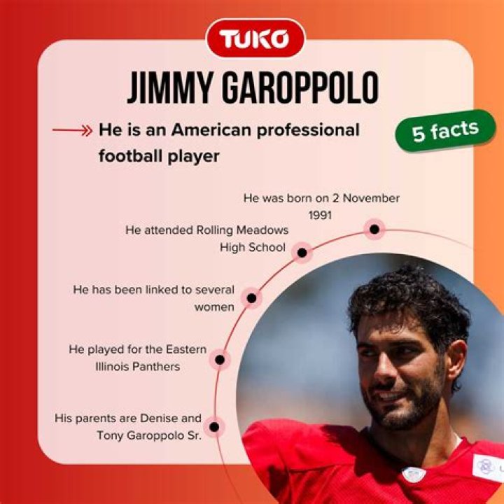 What Race Is Jimmy Garoppolo? His Parents Nationality